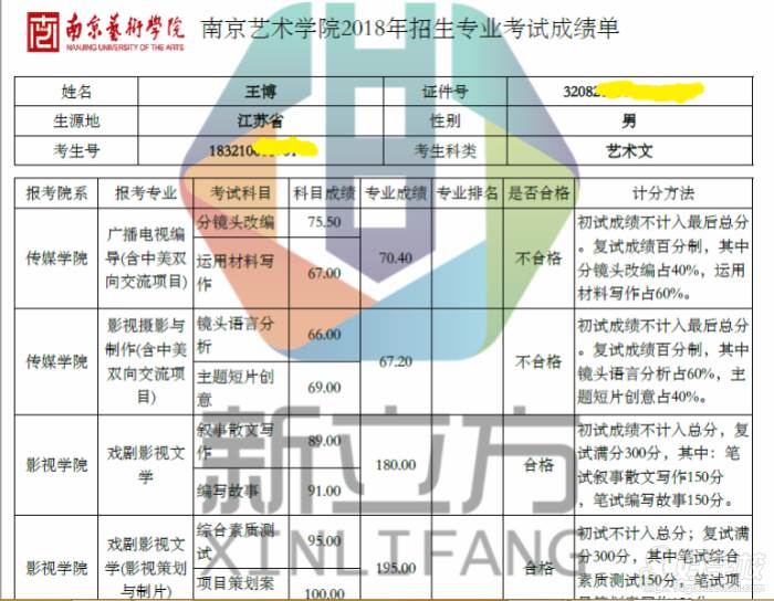 王同学南京艺术学院合格证