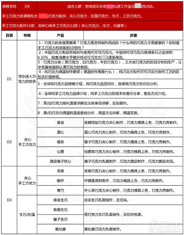 法蓝西学校课程内容