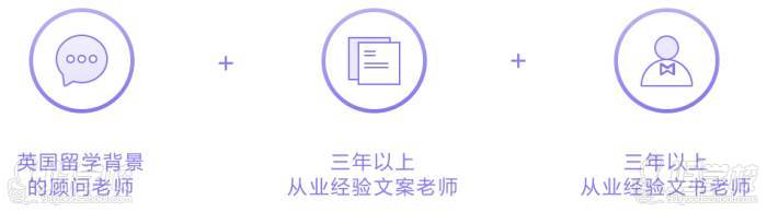 英國高中留學(xué)申請招生簡章名師指導(dǎo)