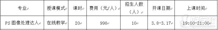 安徽新華電腦黃山路校區(qū) 課程詳情