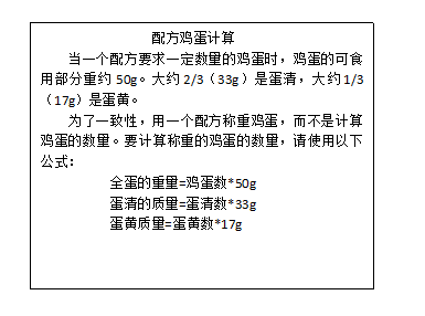 雞蛋計(jì)算