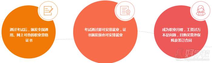 广州依佳族家政服务培训中心  课程优势