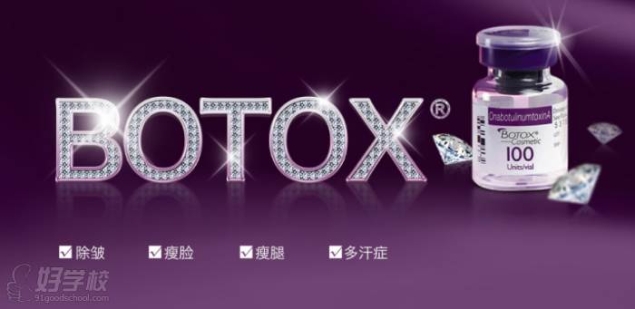 保妥適（Botox）