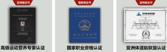 深圳力本健身学院  专业证书样式