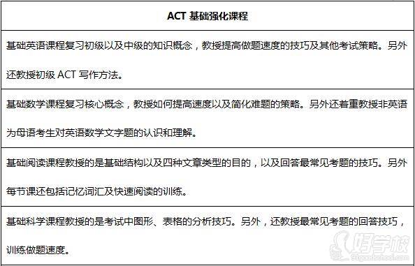 ACT基础强化课程