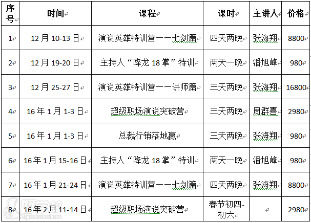 張海翔口才培訓(xùn)2015年12月至2016年2月的開課通知