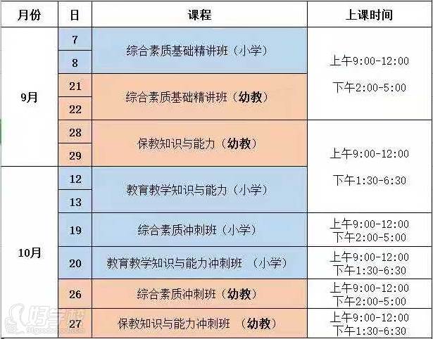 廈門圣賢教育  專業(yè)考試內(nèi)容