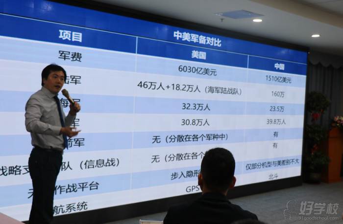 现场教学 现场教学