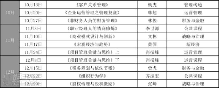 课程内容 课程内容