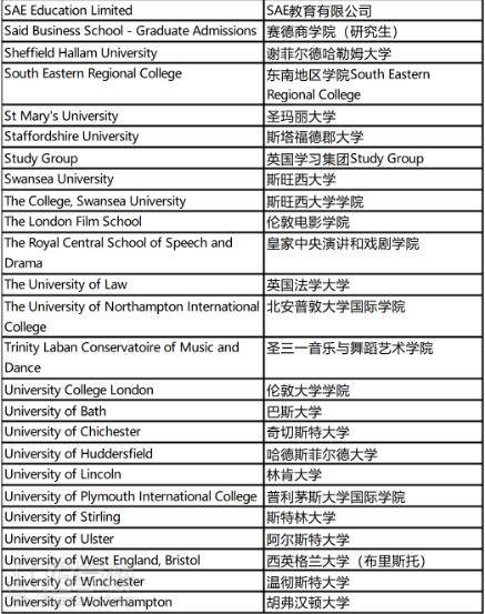 上海朗閣培訓中心 合作院校