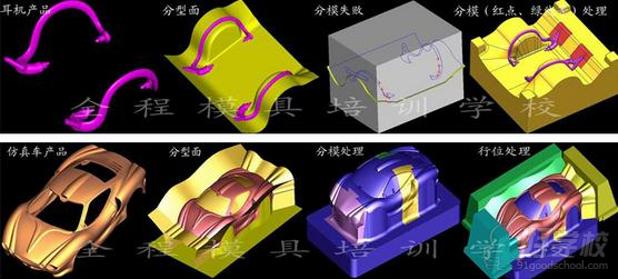 教学作品——塑料产品与模具结构