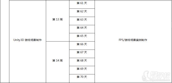 厚溥教育 课程内容