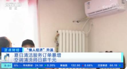 CCTV央视财经报道