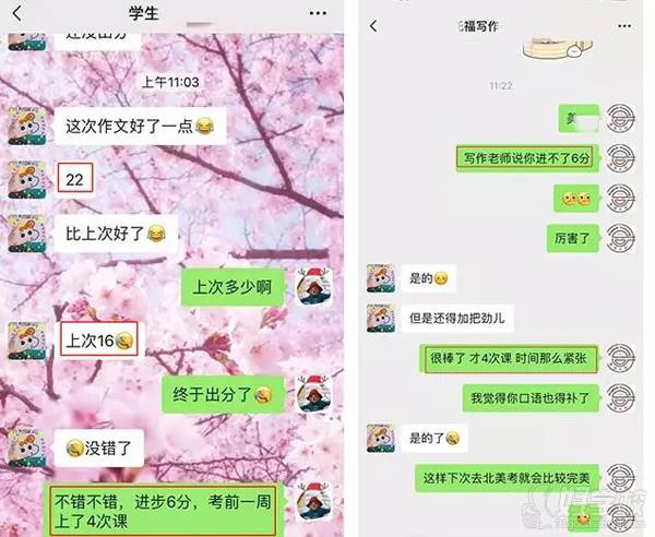 青島英語e站 出分案例15