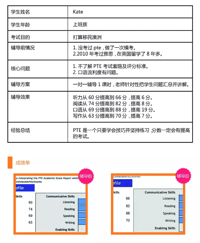 案例13