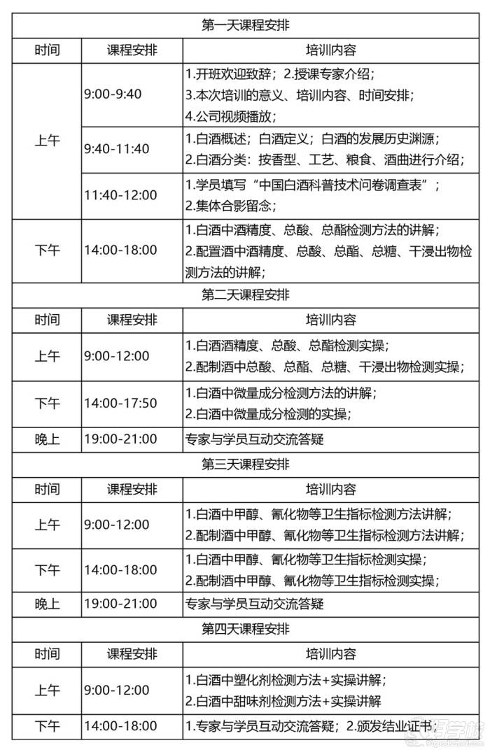 四川省天府名優酒研究中心 課程安排 四川省天府名優酒研究中心 課程安排