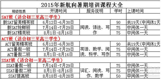 2015新航向暑期培訓(xùn)課程大全1