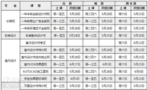 广美教育6月开班计划