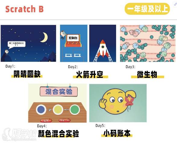 宁波小码王学校   ScratchB课程