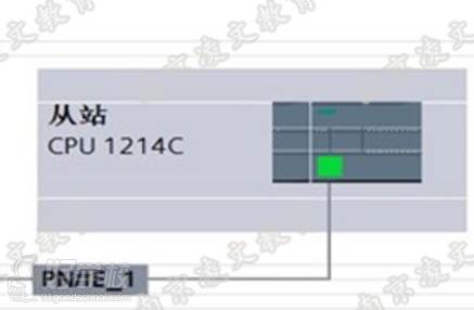 南京凌文教育  S7-1200通讯