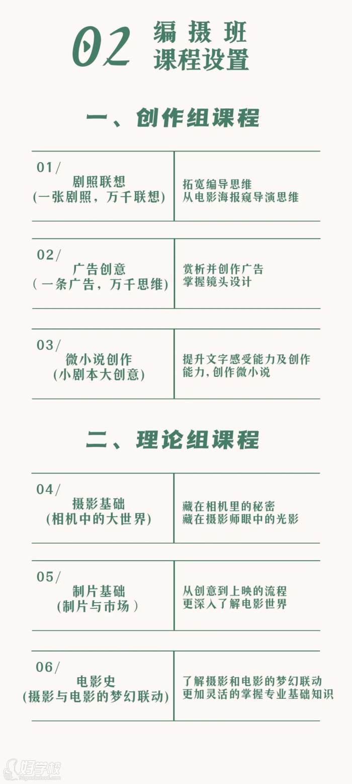 編攝班 課程設(shè)置