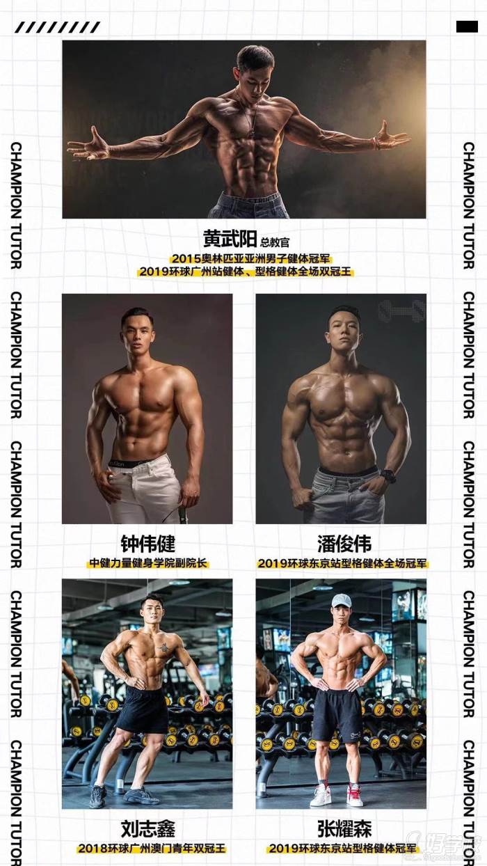 广州中健力量健身学院 师资力量 广州中健力量健身学院 师资力量