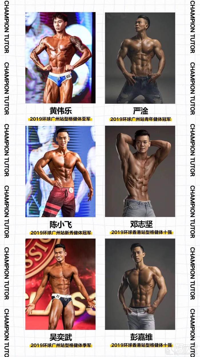 广州中健力量健身学院 师资力量 广州中健力量健身学院 师资力量