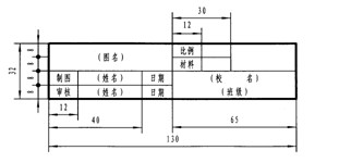 欄目及方向