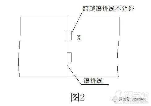 頂桿孔、扁頂桿孔的鑲拼方式設(shè)計二