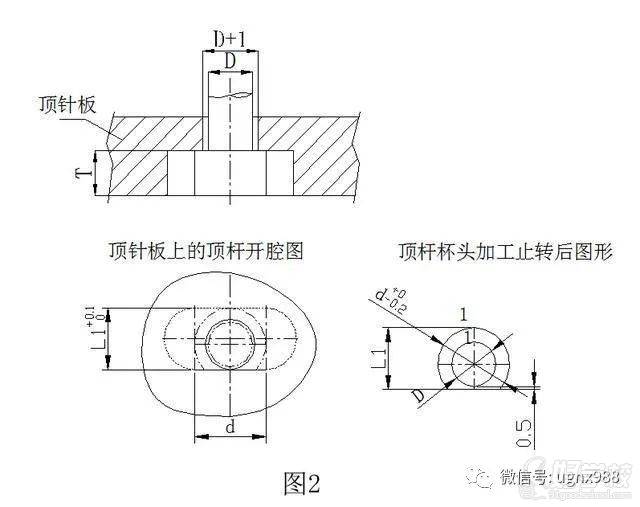 2.方式二：對于非DMG客戶的模具頂桿止轉(zhuǎn)及定位采用以下方式：