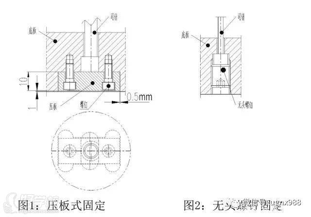 圖片2.4、司針固定設(shè)計規(guī)范