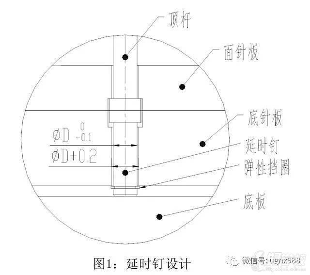 2.5、延時釘?shù)脑O(shè)計