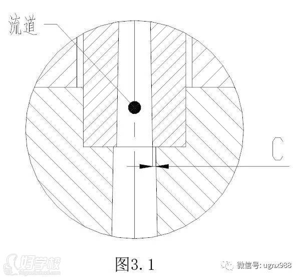 搭接流道設(shè)計