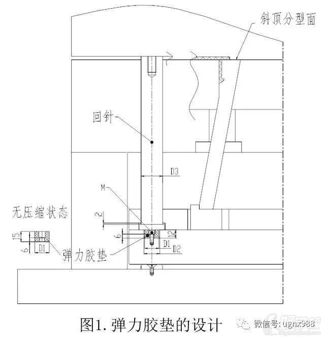 4.1、斜頂分型面設(shè)計回針彈力膠墊