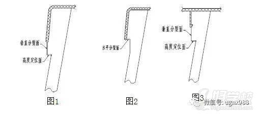 斜頂分型面設(shè)計