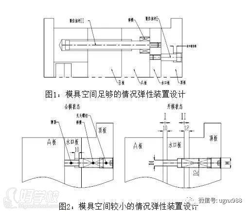 三板模輔助開模裝置