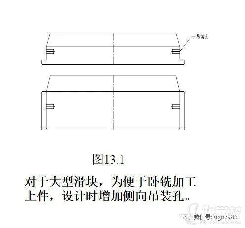 滑塊側(cè)面吊裝孔設(shè)計