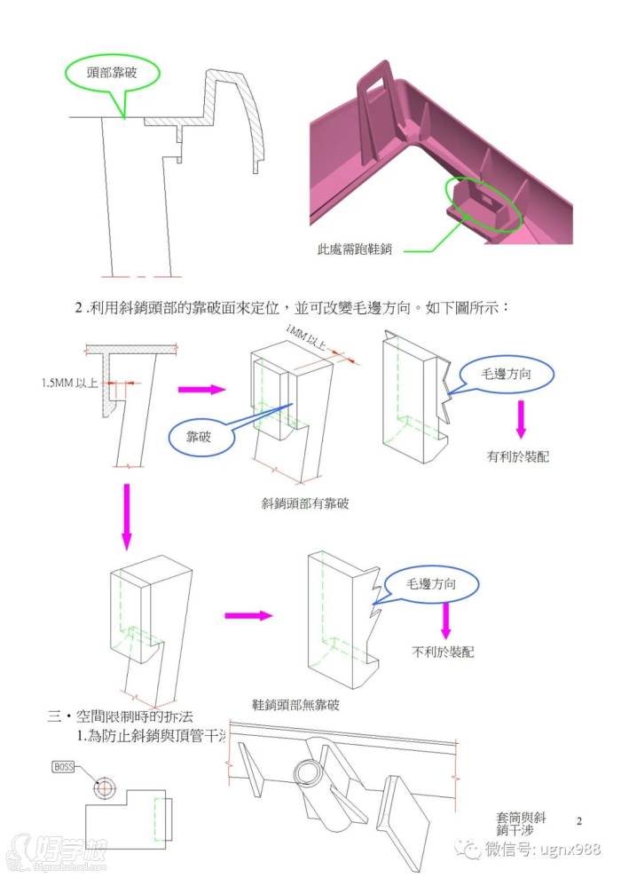 模具設(shè)計(jì)