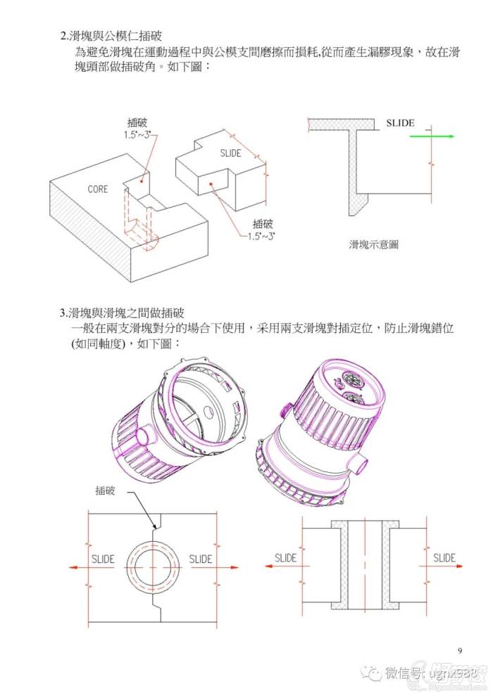 模具設(shè)計(jì)二