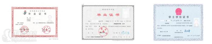 福建師范大學 證書展示 福建師范大學 證書展示