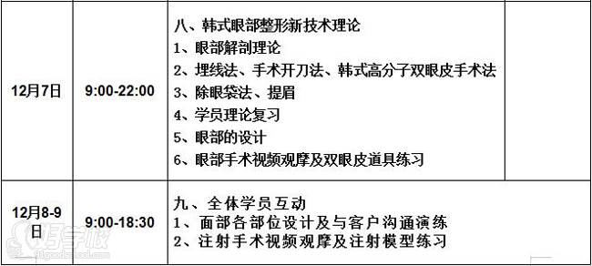 广州南大医美学院 课程安排
