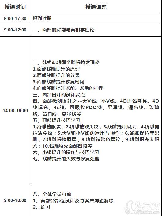 广州南大医美学院  课程安排