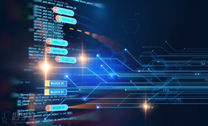 USACO美国计算机奥林匹克竞赛