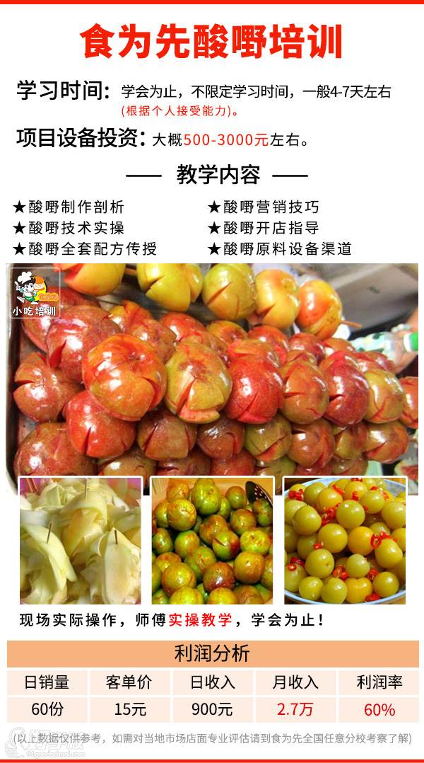 酸嘢