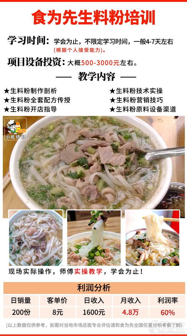 生料粉1