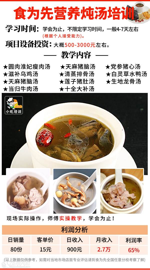营养炖汤_01
