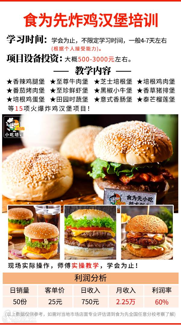 炸鸡汉堡_01