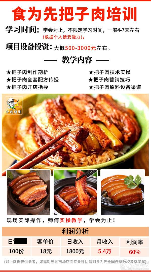 把子肉