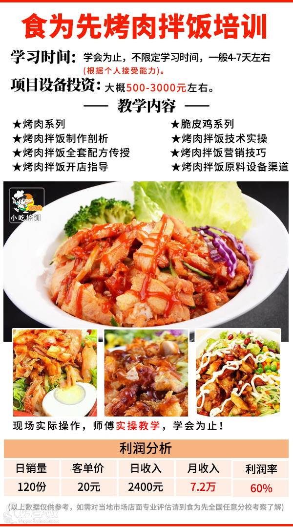 烤肉拌饭-_01