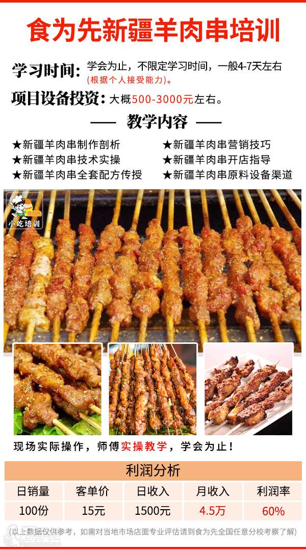 新疆羊肉串專業培訓課程